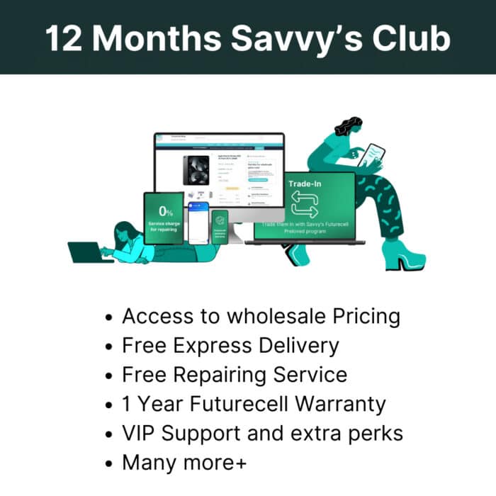 12 mo Savvy’s Club (4)