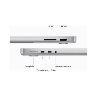 Future cell macbook pro 14 inch