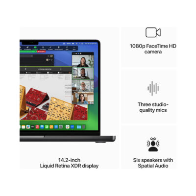 Future cell macbook pro 14 inch