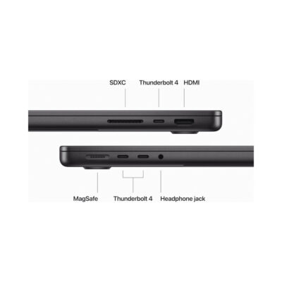 Future cell macbook pro 14 inch