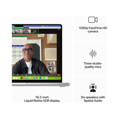 Future cell apple macbook pro 16.2 inch