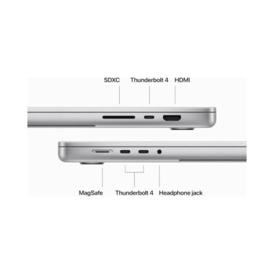 Future cell apple macbook pro 16.2 inch