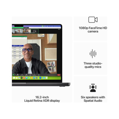 Future cell apple macbook pro 16.2 inch