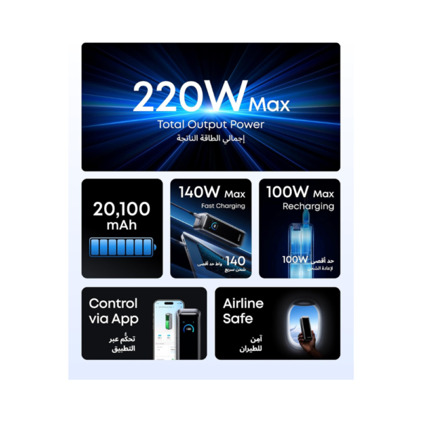 Anker Prime Power Bank, 20,100mAh, 3-Port Portable Charger With 220W Output