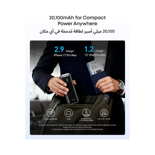 Anker Prime Power Bank, 20,100mAh, 3-Port Portable Charger With 220W Output