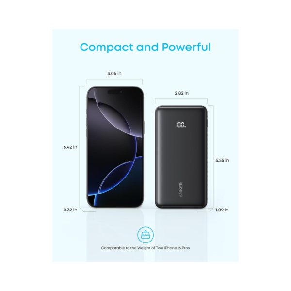 Anker Zolo Power Bank 20k mAh, USB-C In and Out Fast Charging Battery Pack, Slim Travel Essential Power Bank