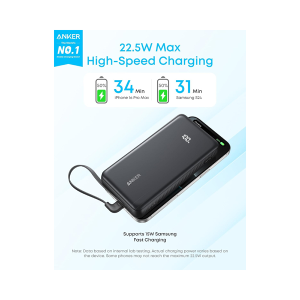 Anker Zolo Power Bank 20k mAh, USB-C In and Out Fast Charging Battery Pack, Slim Travel Essential Power Bank