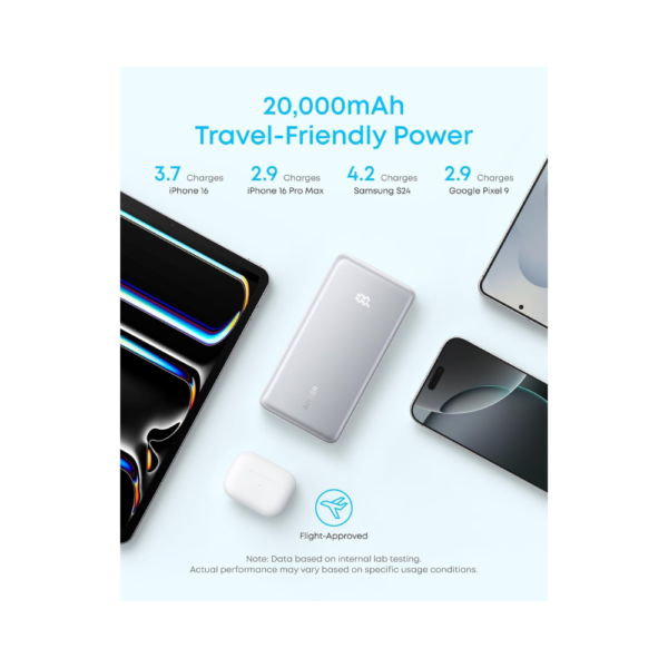 Anker Zolo Power Bank 20k mAh, USB-C In and Out Fast Charging Battery Pack, Slim Travel Essential Power Bank