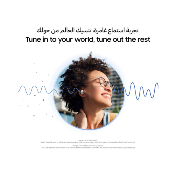 Samsung Galaxy Buds Core - ANC