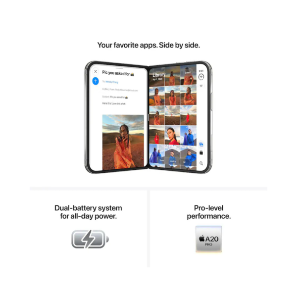 Apple iPhone Duo eSIM only – Middle East Version